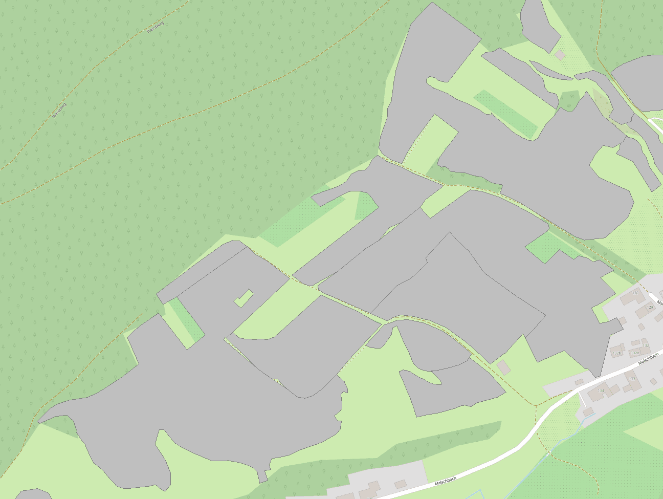 overview